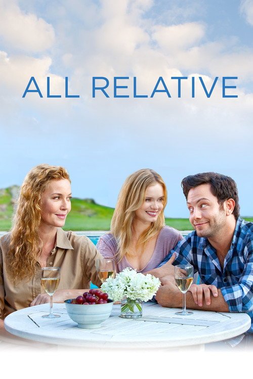 All Relative afişi